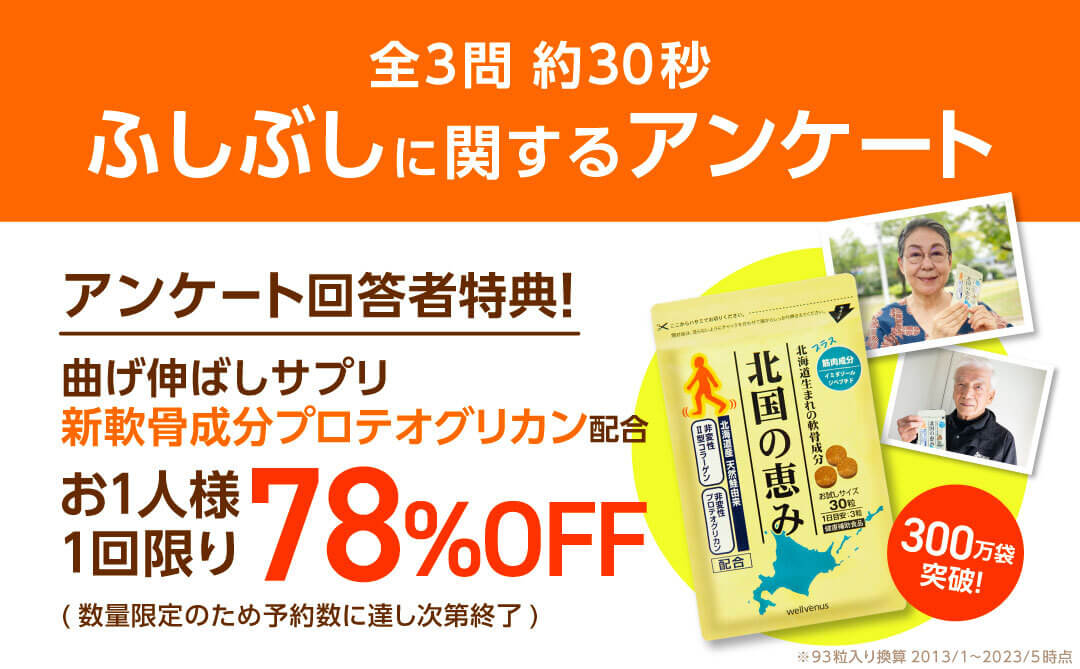 全3問 約30秒 ふしぶしに関するアンケート アンケート回答者特典！300万袋突破※曲げ伸ばしサプリ新軟骨成分プロテオグリカン配合 お1人様1回限り480円※93粒入り換算2013/1〜2023/5時点